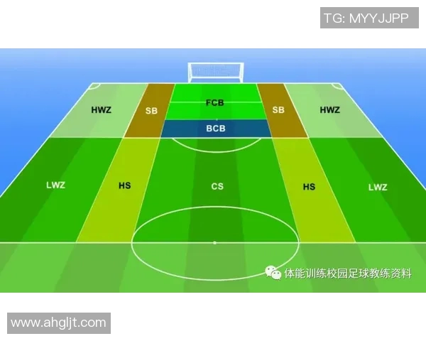 杭州足球队进攻战术解析与战术特点深度剖析 杭州足球队进攻战术解析与战术特点深度剖析